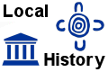 Monkey Mia History